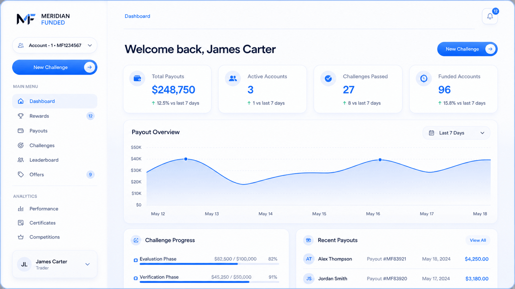 Home page